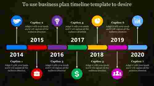 business plan timeline template-To use business plan timeline template to desire
